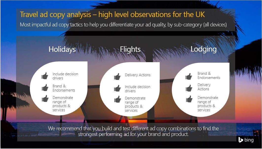 Travel ad copy analysis - high level observations for the UK